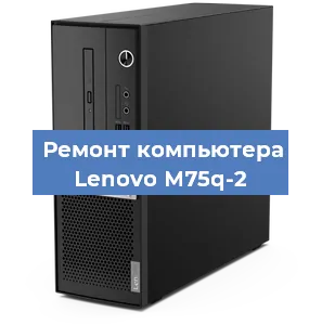Замена ssd жесткого диска на компьютере Lenovo M75q-2 в Красноярске